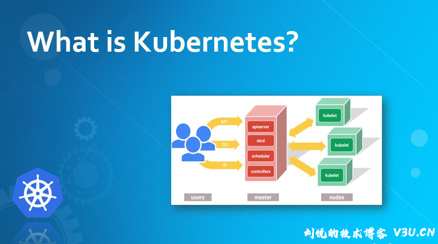 一寸宕机一寸血，十万容器十万兵|Win10/Mac系统下基于Kubernetes(k8s)搭建Gunicorn+Flask高可用Web集群