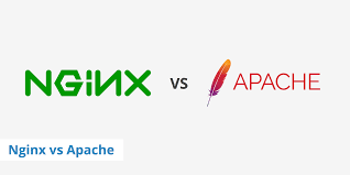 在Centos7上将Apache(httpd)切换为Nginx的过程记录