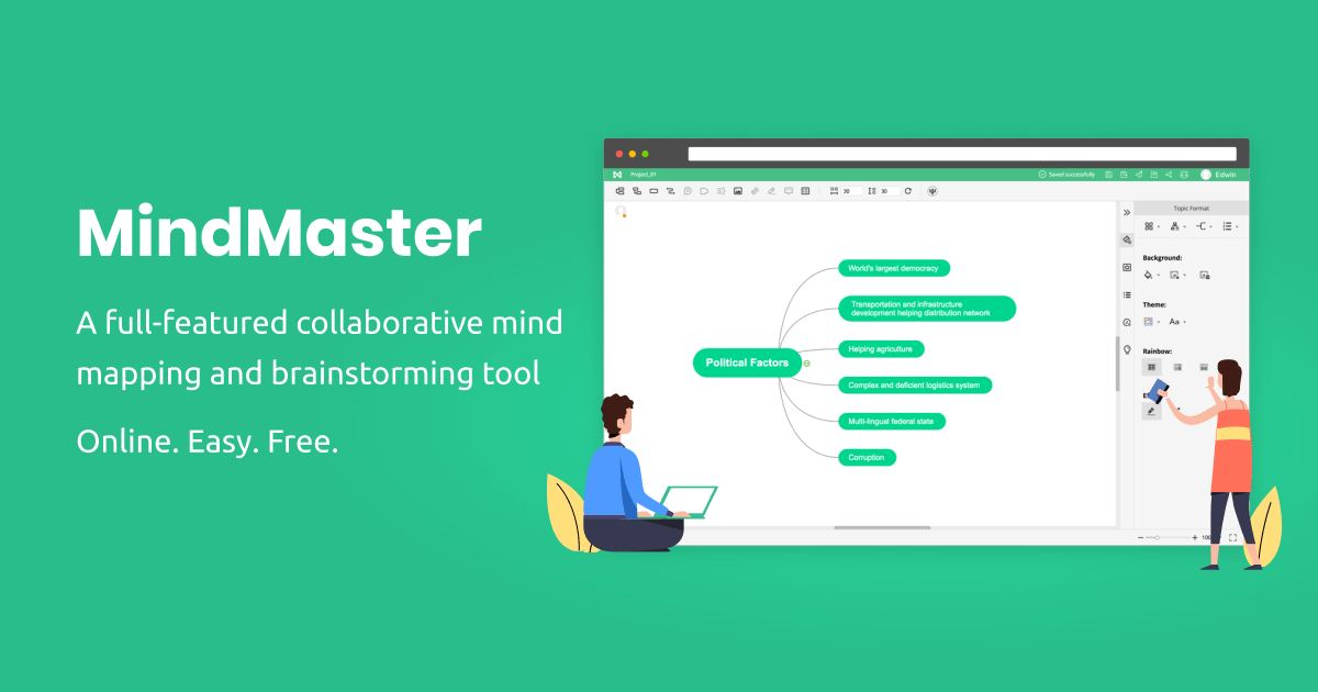 在Mac下使用MindMaster画思维导图(脑图)
