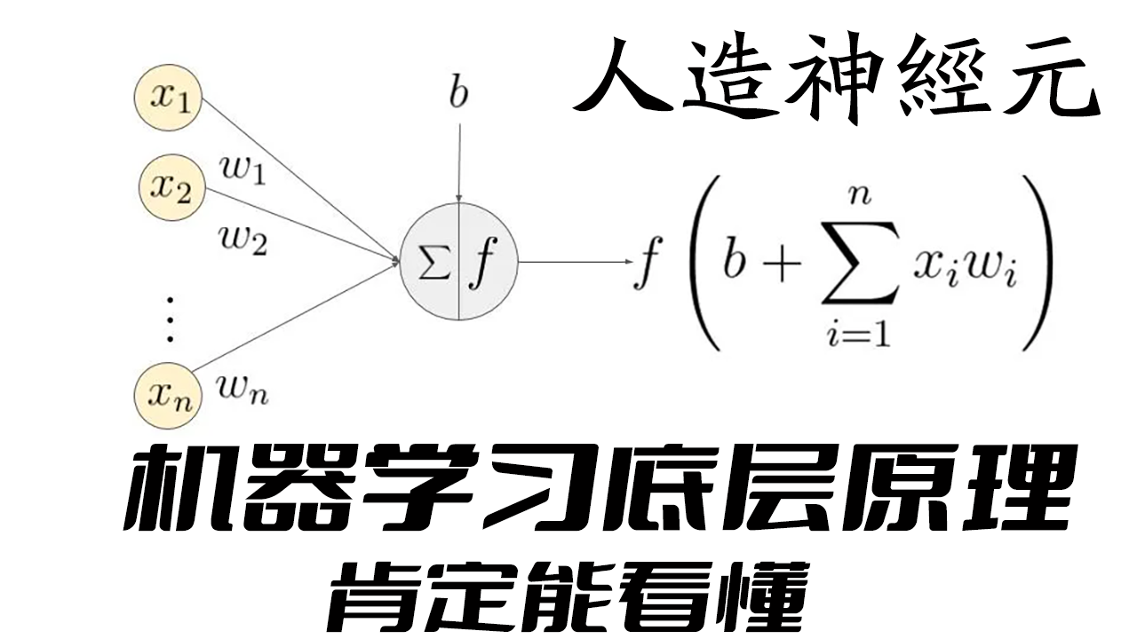 人工智能机器学习底层原理剖析,人造神经元,您一定能看懂,通俗解释把AI“黑话”转化为“白话文”