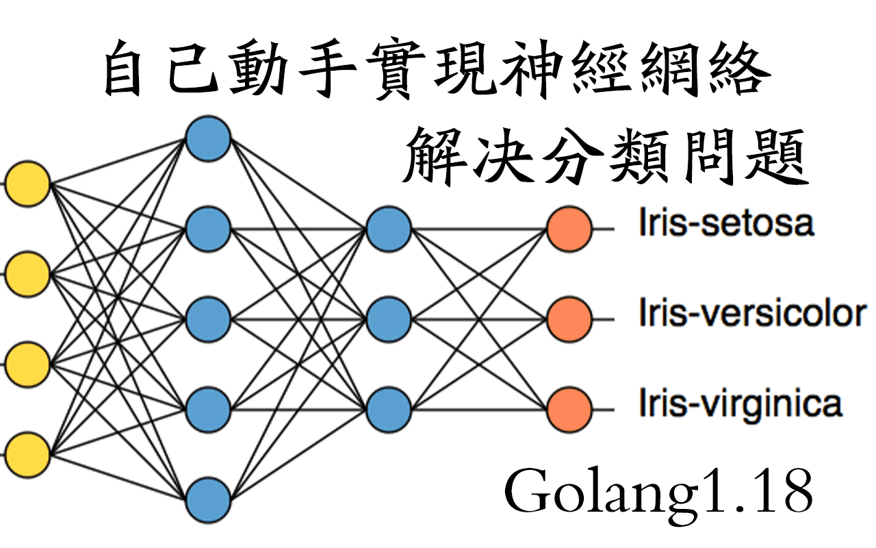 动手造轮子自己实现人工智能神经网络(ANN),解决鸢尾花分类问题Golang1.18实现